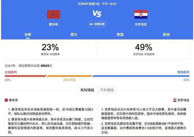第27分钟，德佩门前获得好机会低射被门将扑出，回放显示德佩越位但主裁还是给了角球。